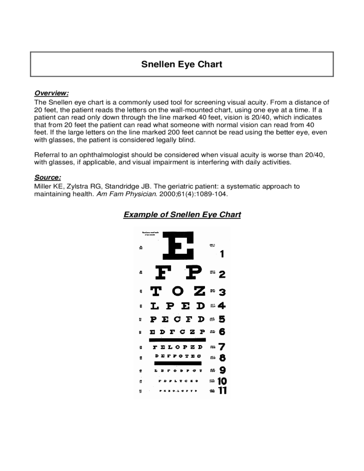 Snellen eye chart download free for windows 7
